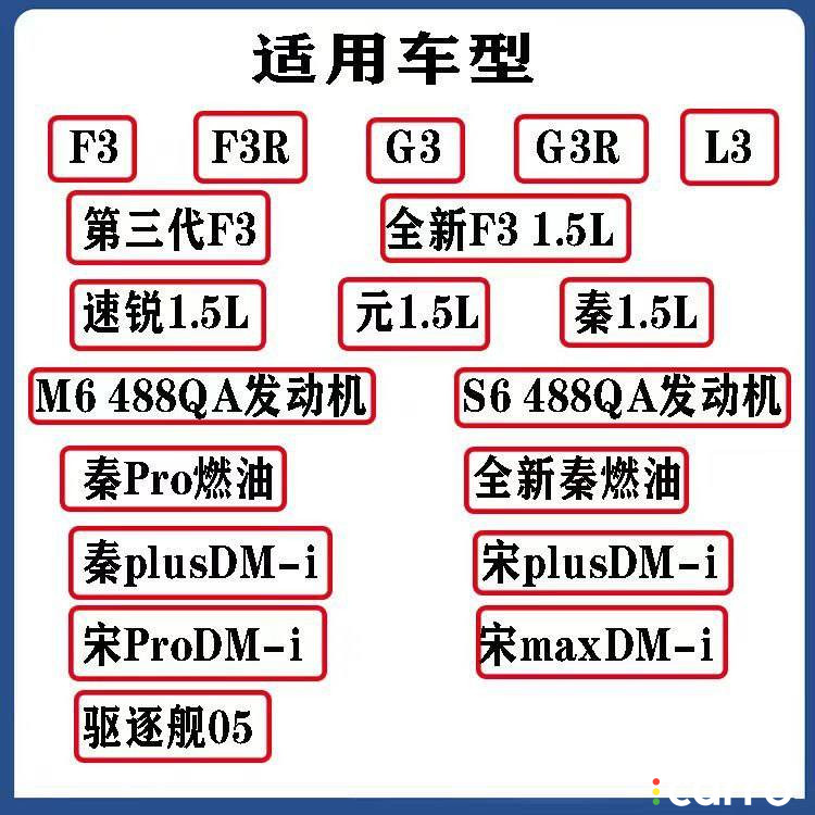 12285896-00, 473QA-1017010, BOV4610D фильтр масляный BYD Song Plus - фото №5