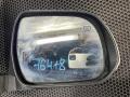 87910-08092, 87910-08090, 87910-08091, 87910-08093 зеркало наружное правое Toyota Sienna 3 2012г. - фото №2