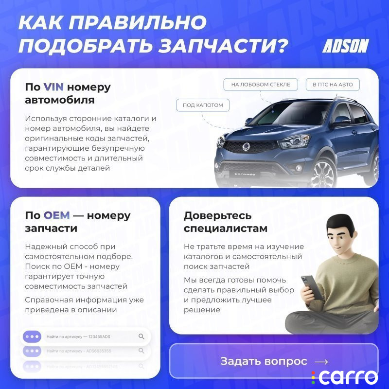 ANALOGOVAYA, ZAPCHAST, FB3232, 6719970192, 6PK1980 Ремень приводной SsangYong Actyon 2 - фото №4